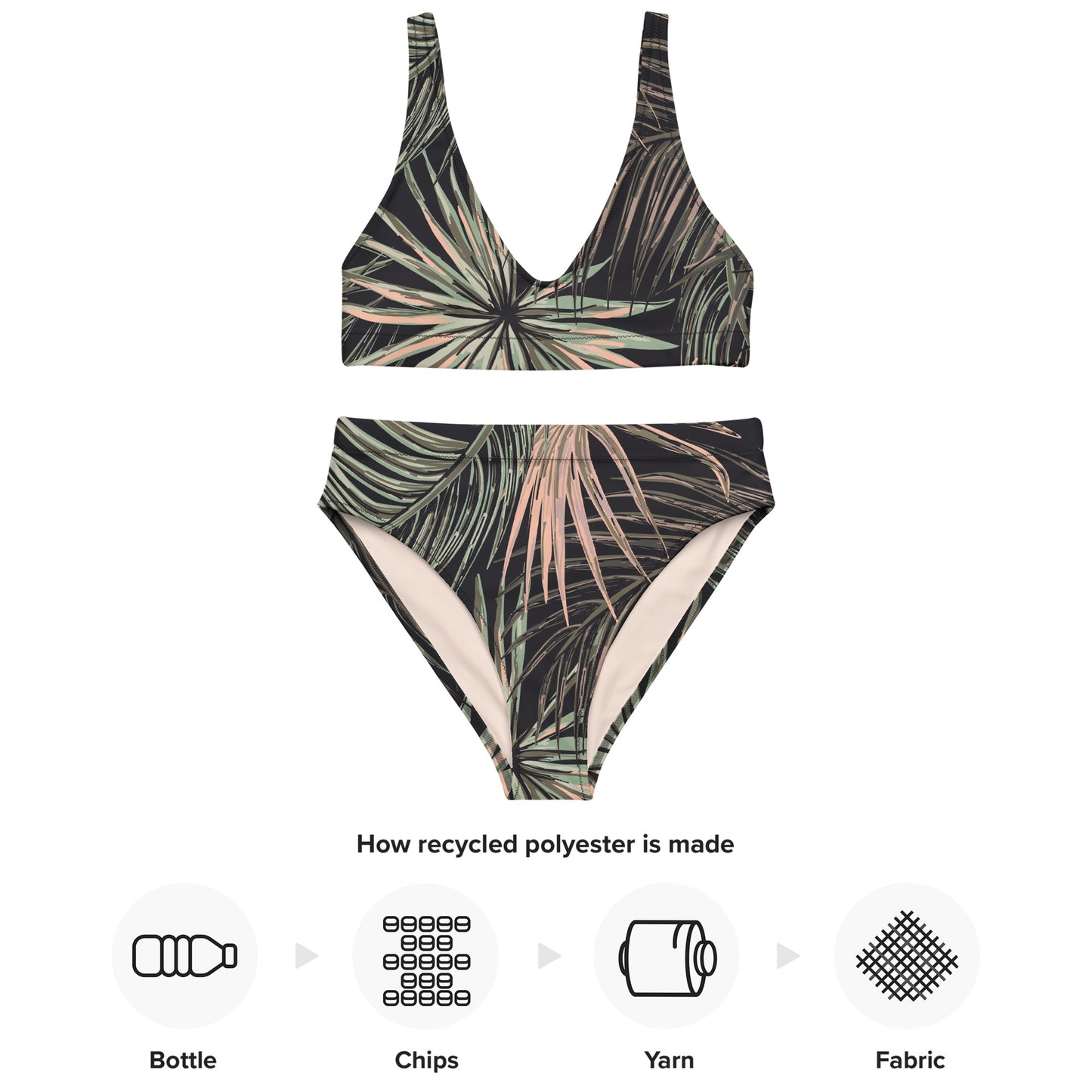 NaturLover Allover Recycling Bikini, Black Beauty