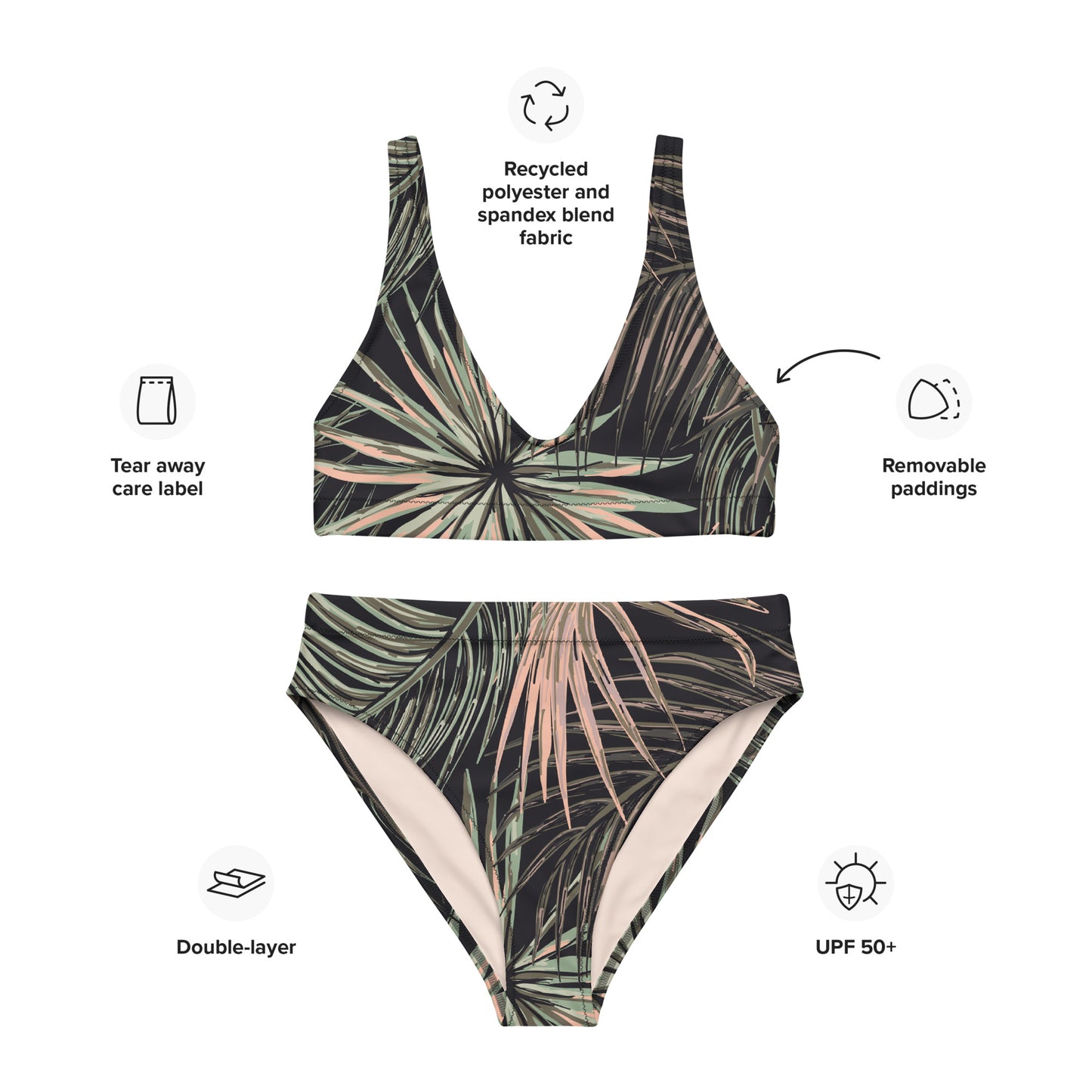 NaturLover Allover Recycling Bikini, Black Beauty