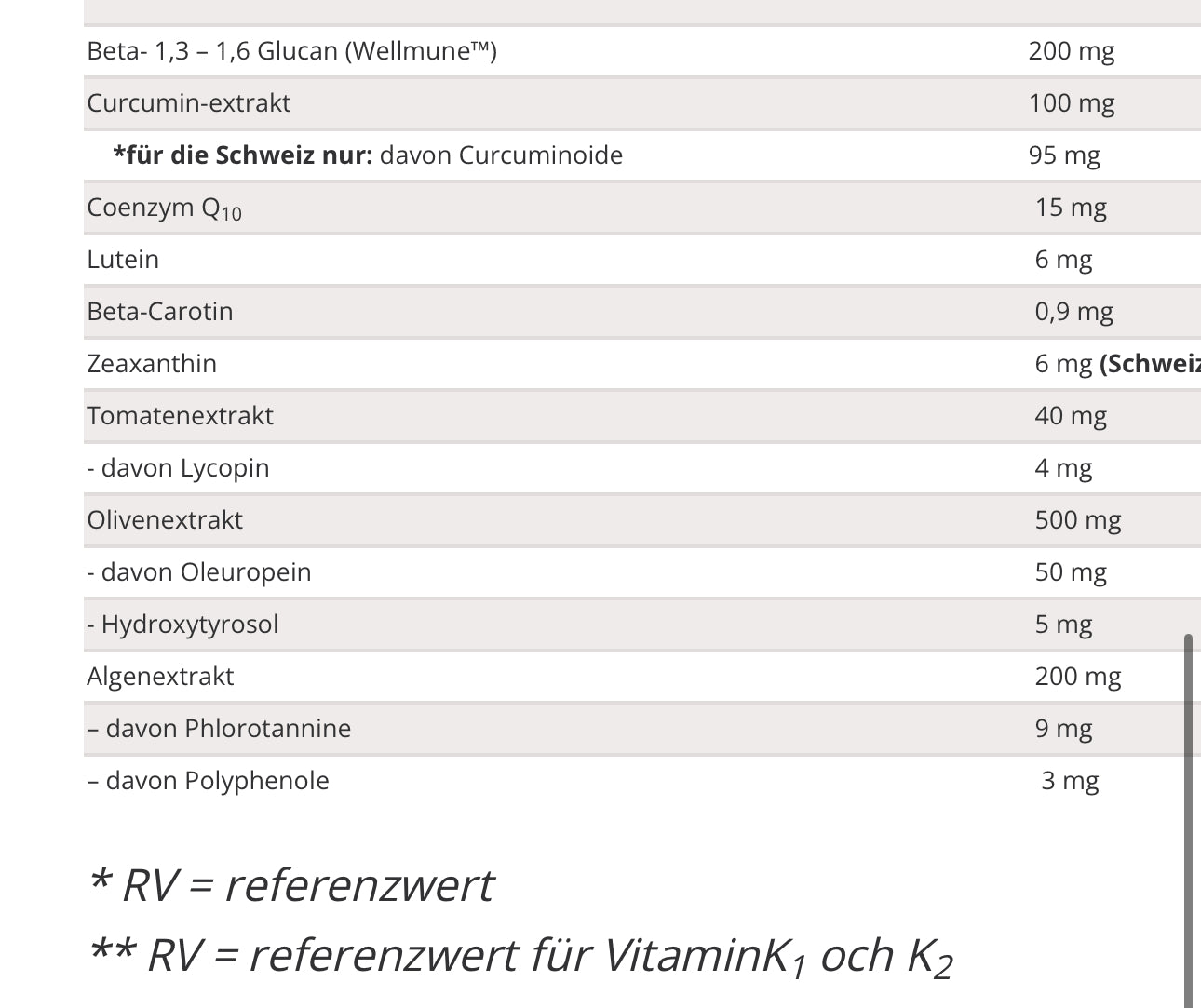 Xtend Mikronährstoffkomplex