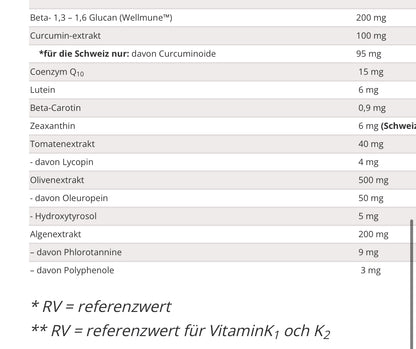 Xtend Mikronährstoffkomplex