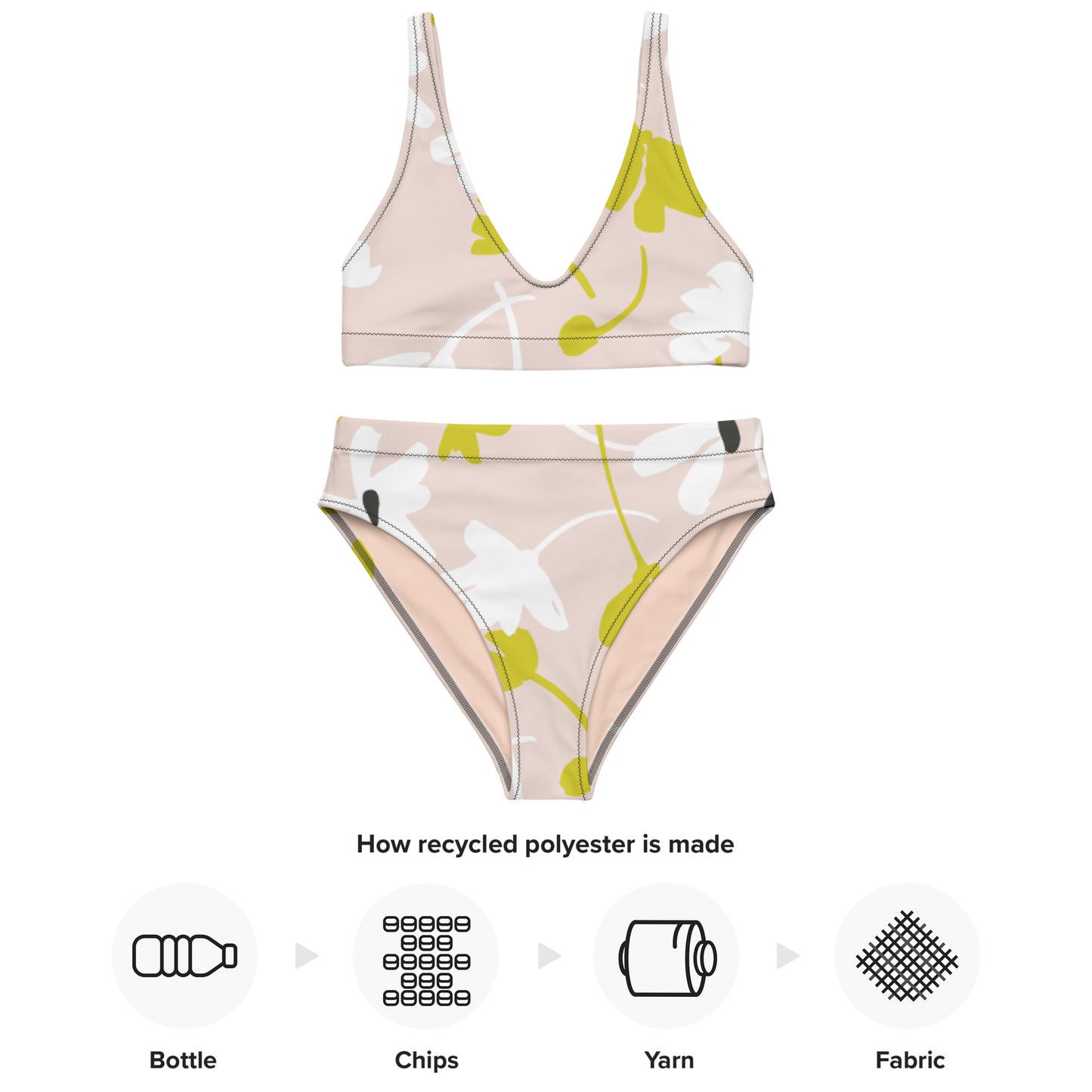 NATURKIND Allover Recycling Bikini, pink patterned