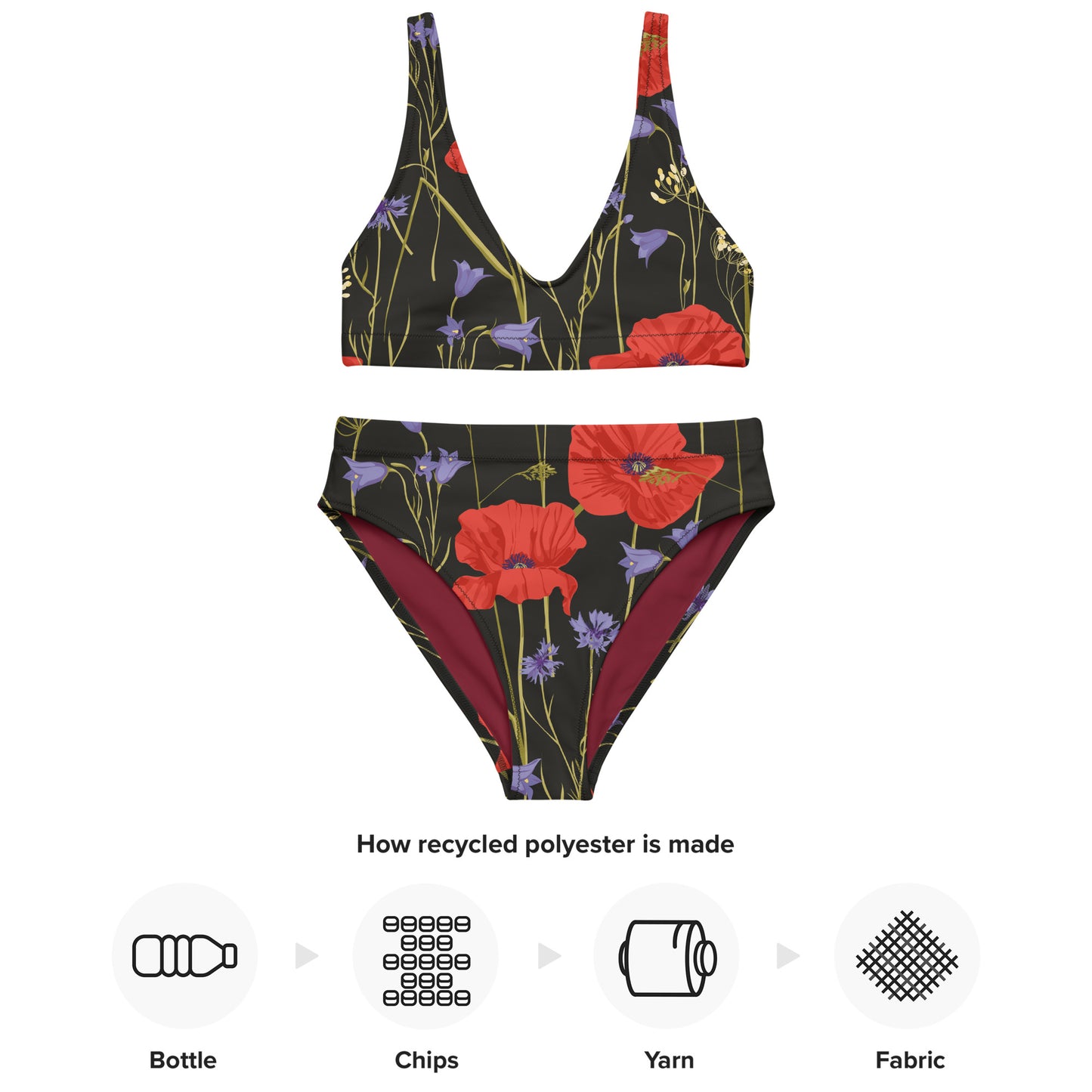 Naturlover Recycling Bademode Bikini Klatschmohn aus recyceltem Polyester