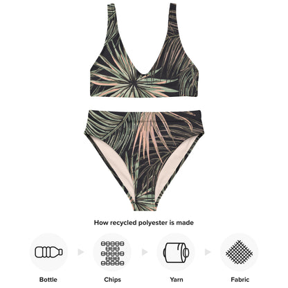NaturLover Allover Recycling Bikini, Black Beauty