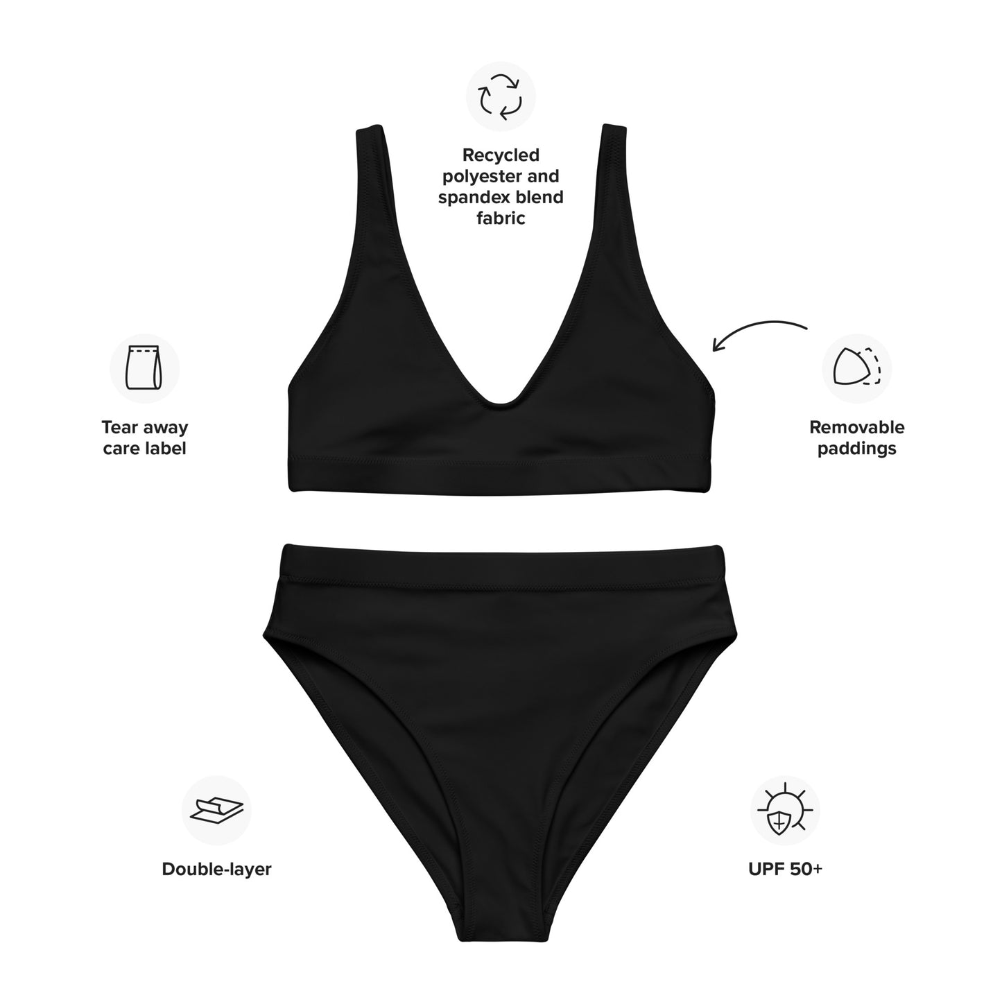 NaturLoVer Allover Recycling Bikini, Black Edition